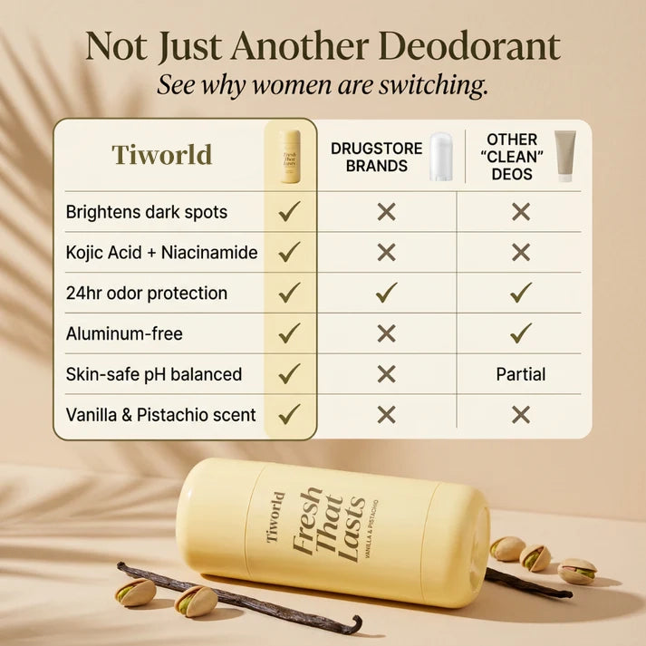 Kojic Acid & Turmeric Deodorant