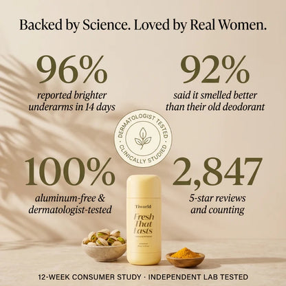 Kojic Acid & Turmeric Deodorant