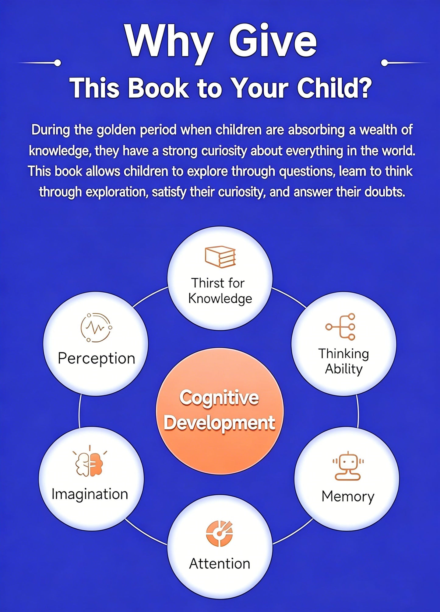 Children's encyclopedia "Why 100,000?" Extracurricular reading for primary school students