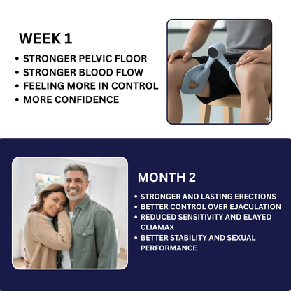 Tiworld™ Pelvic Floor Trainer - The Natural Solution for Lasting Performance & Confidence