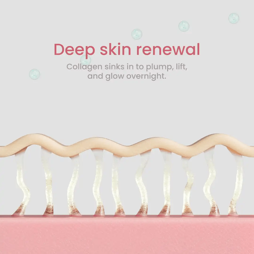 Collagen Night Wrapping Mask